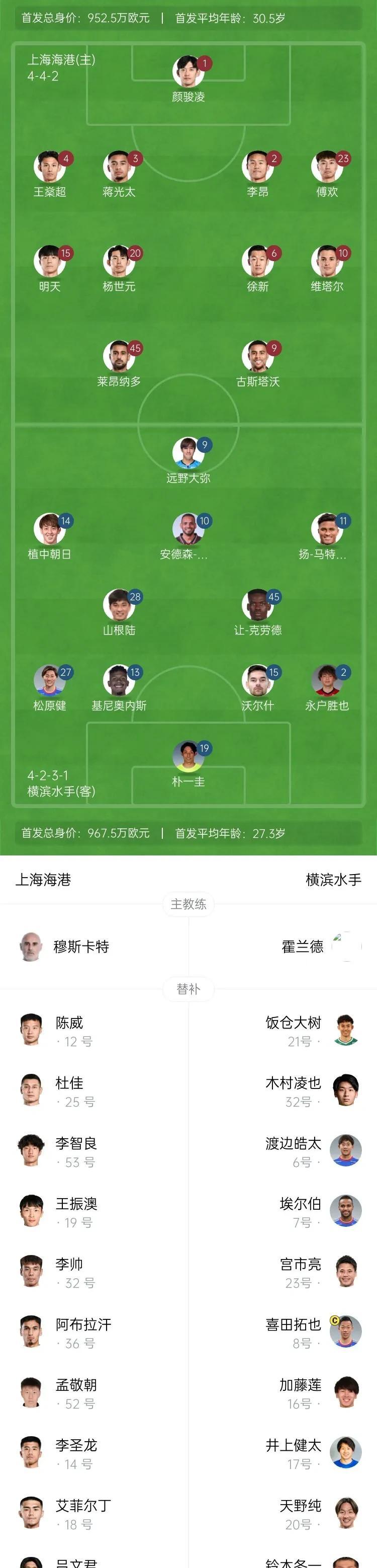 欧足联官网-联赛首发方式改变，球队战术调整突显