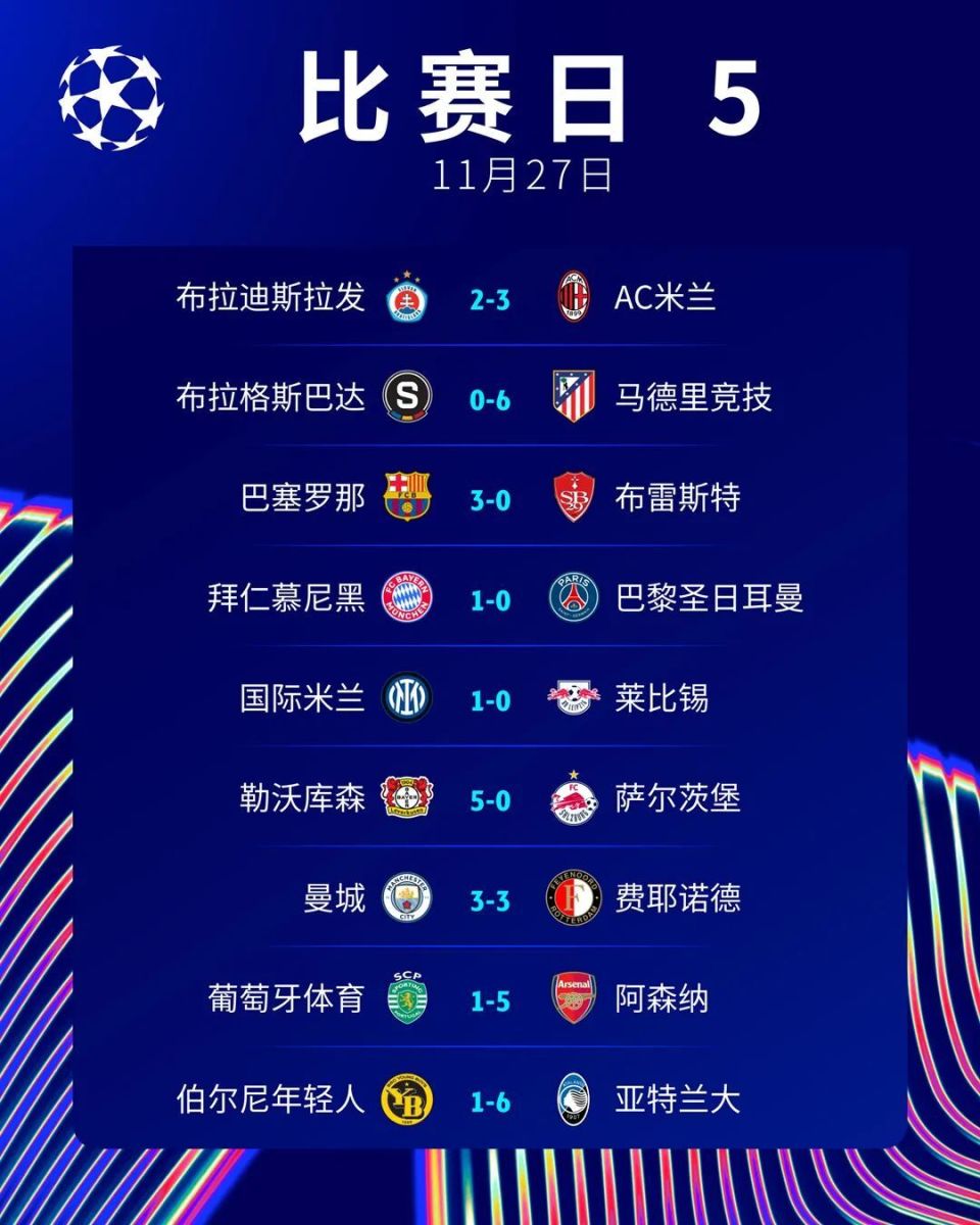世俱杯官网-巴黎圣日耳曼大胜对手，继续领跑积分榜的简单介绍