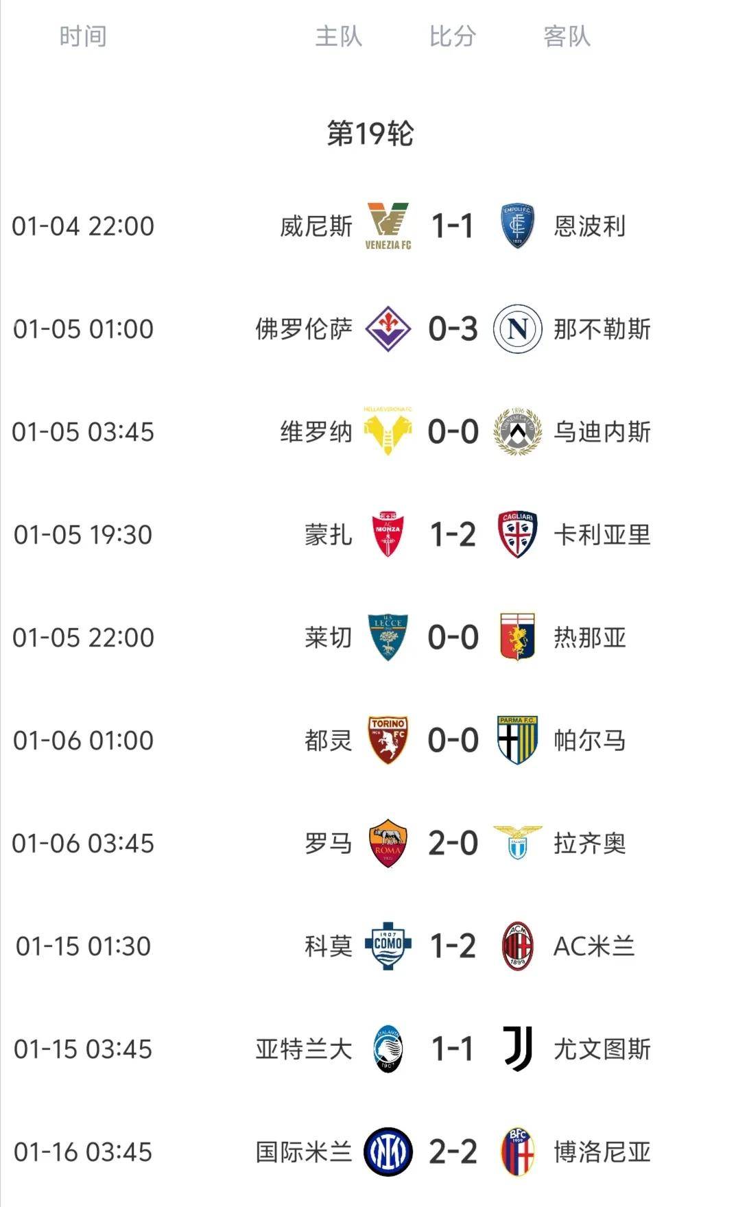 包含意甲联赛战况激烈，各队瞄准升降级界限的词条
