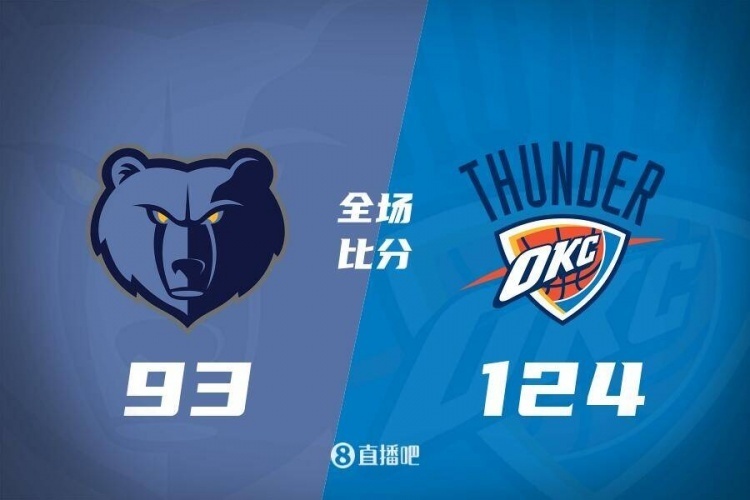 世俱杯2025-猛龙大胜灰熊，西部第二压力山大