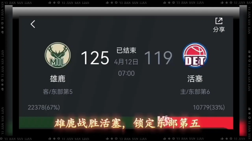 美国世俱杯-雄鹿险胜步行者，延续不败纪录的简单介绍